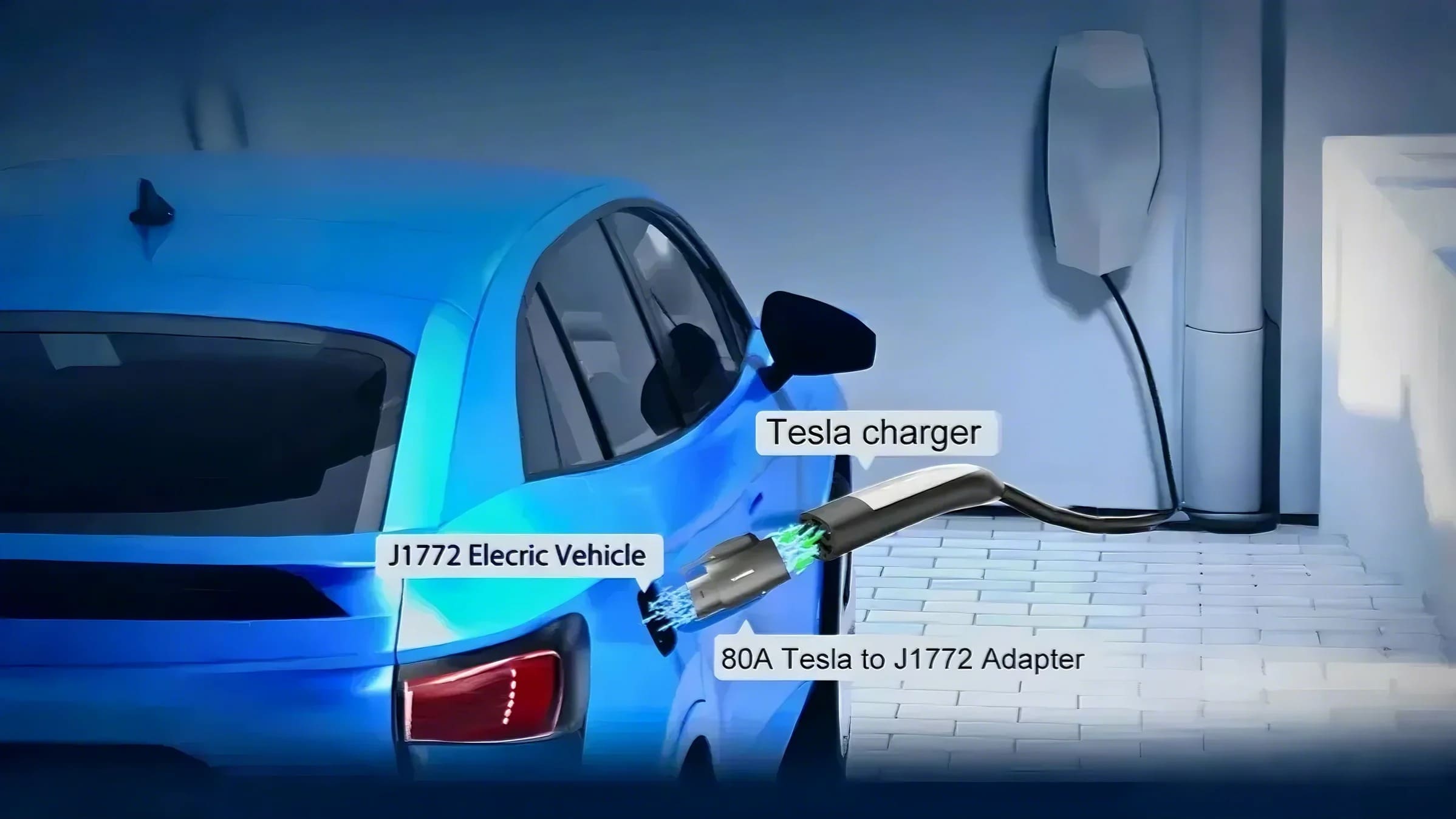 Visual example of Tesla charger compatibility with a J1772 EV using an adapter.